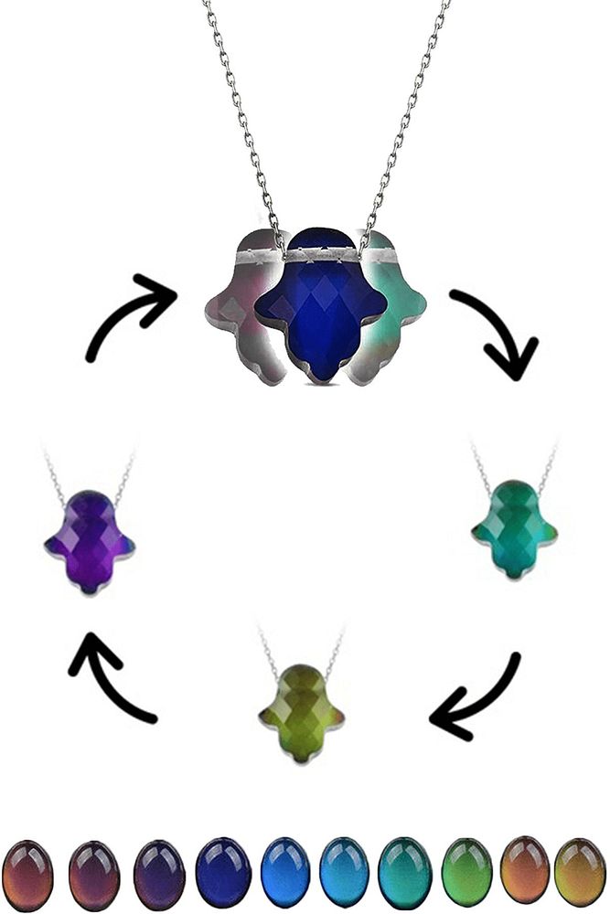 Vücut Isısına Göre 12 Renk Değiştiren Fatma Eli Gümüş His Taşı Kolye