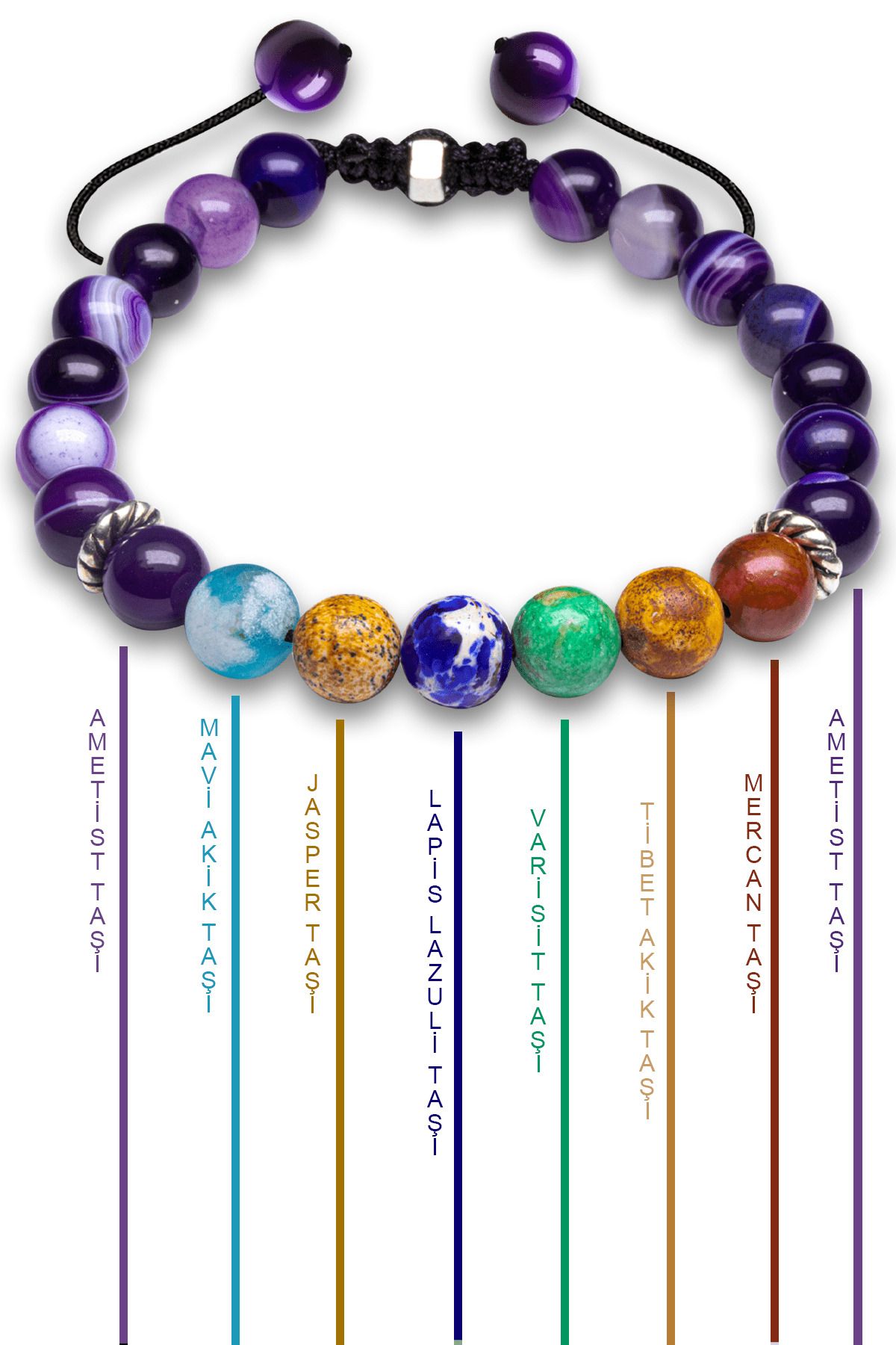 Para Mıknatısı Pozitif Enerji Sertifikalı Ametist Akik Mercan Yeşim Varisit Taşı Bileklik Doğal Mix Renk