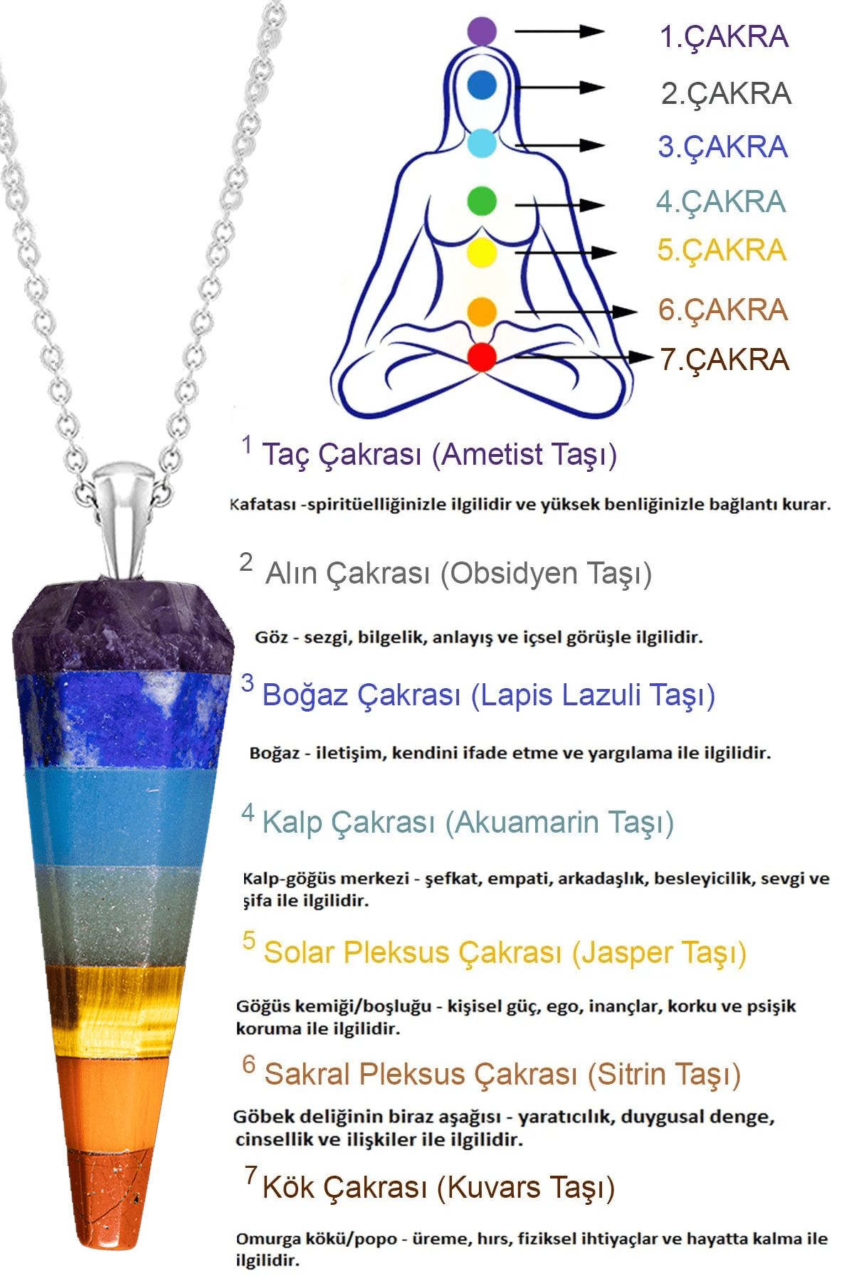 Sertifikalı Doğal Ametist Obsidyen Lapis Lazuli Aventurin Akik Sitrin Jasper Taşı 7 Çakra Kolye Doğal 7 Renk 50 cm