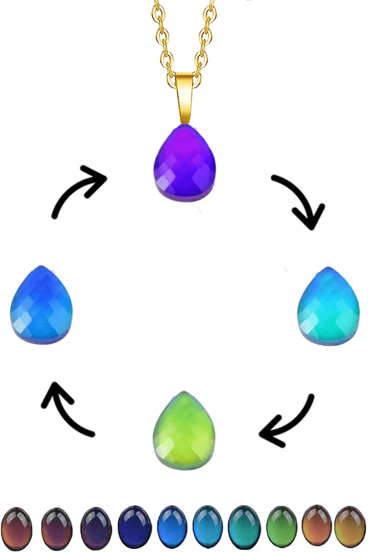 Sertifikalı Gerçek His Taşı Gümüş Kolye - 24k Altın Kaplama Renkli Taşlar