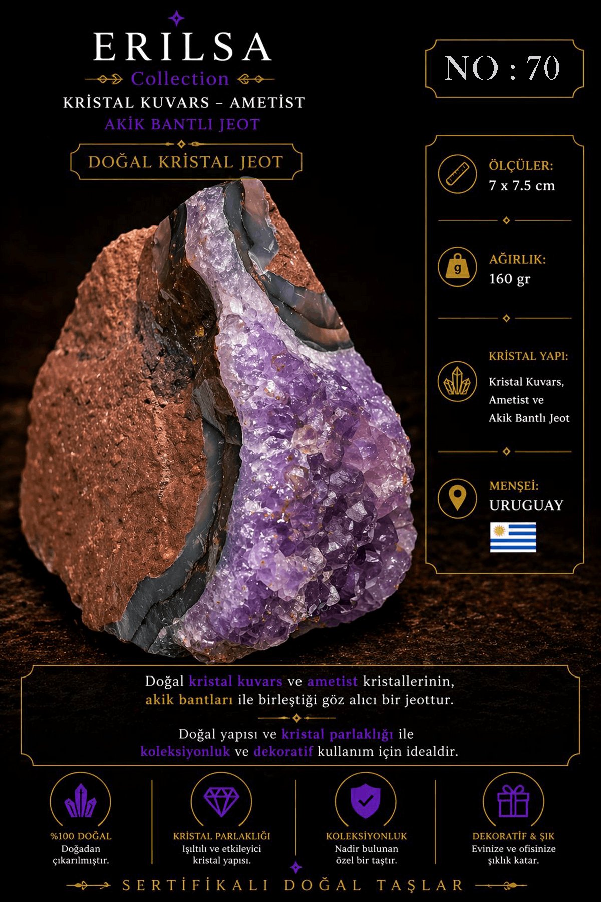 Sertifikalı Doğal Ametist Jeodu Akik Bantlı Kristal Kuvars Ham Kaya Uruguay NO70