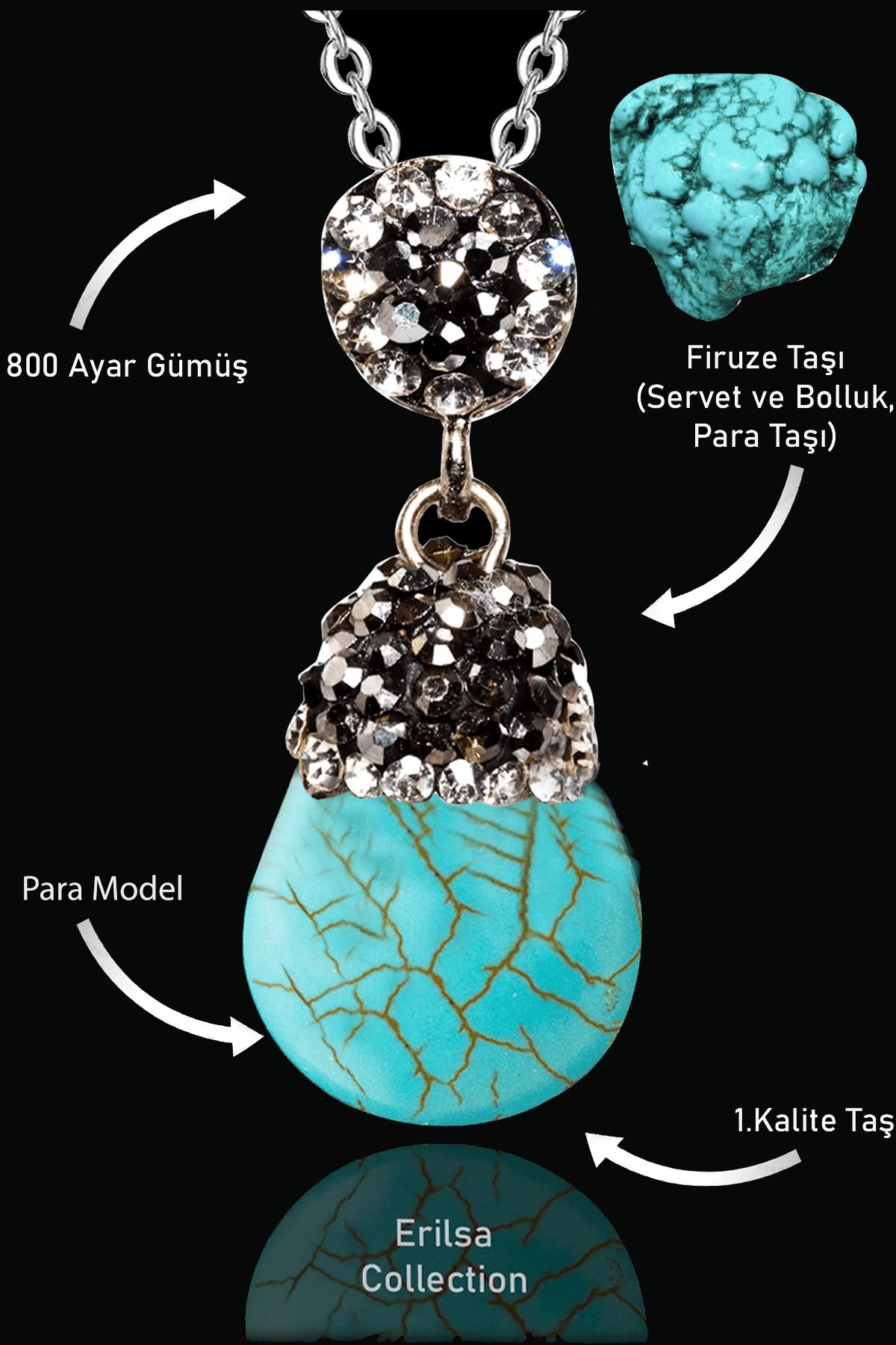 Sertifikalı Zirkon Taşlı Para Model Firuze  Taşı Kolye (Turkuaz Taşı)