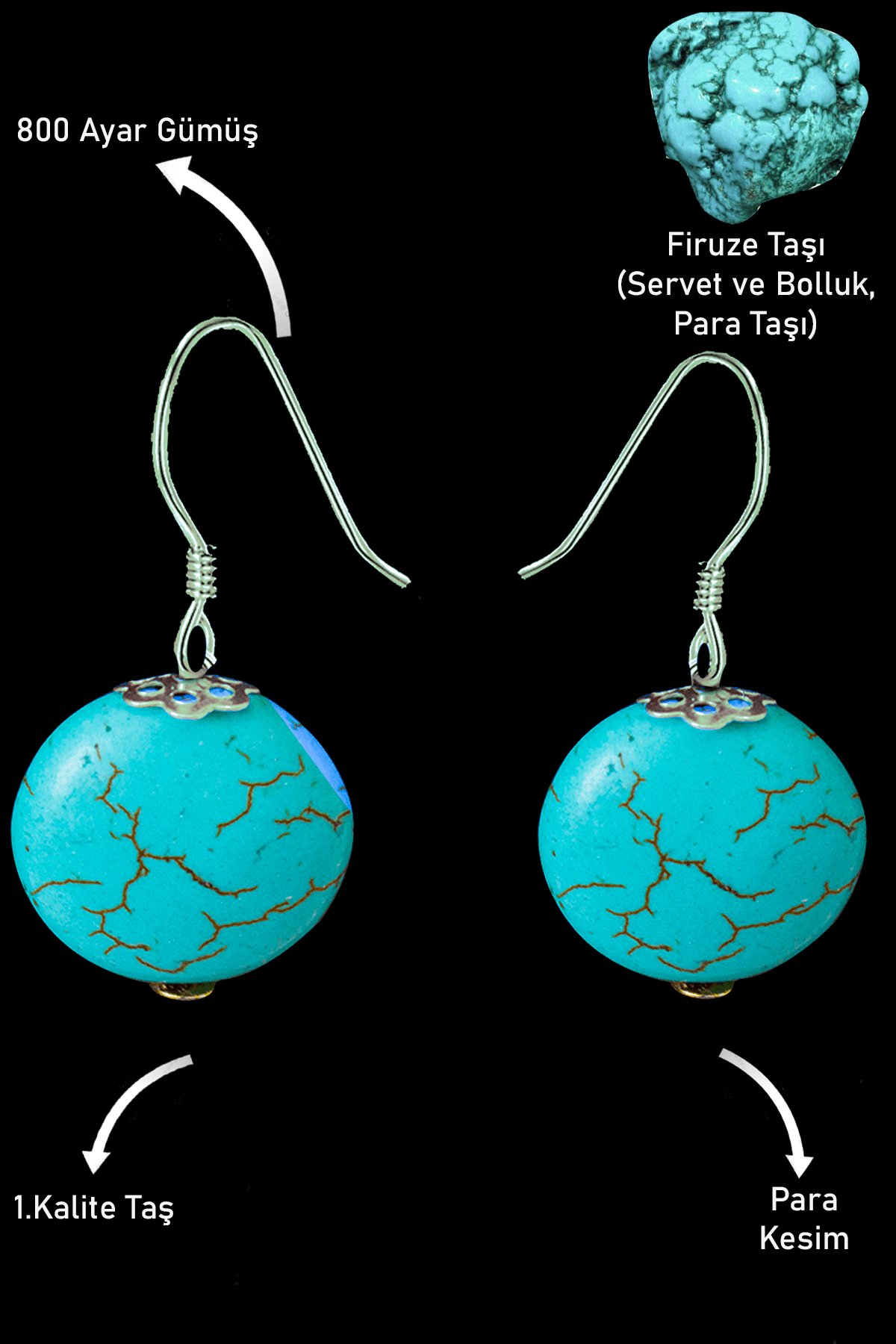 Sertifikalı Para Model Firuze Taşı Küpe (Turkuaz Taşı)