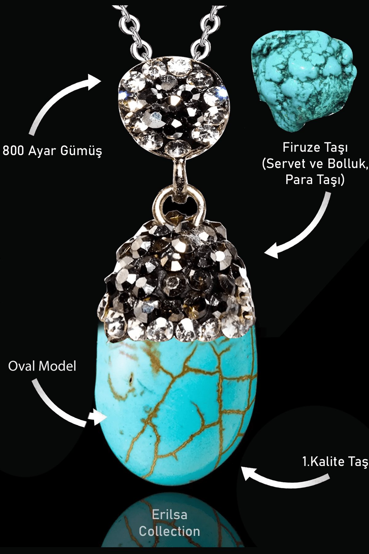 Sertifikalı Zirkon Taşlı Oval Model Firuze  Taşı Kolye (Turkuaz Taşı)