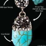Sertifikalı Zirkon Taşlı Oval Model Firuze  Taşı Kolye (Turkuaz Taşı)