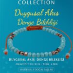 Sertifikalı Duygusal Akış Denge Aktivasyonu Bilekliği – Amazonit ve Terahertz Doğal Taşı 4 mm