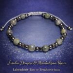 Sertifikalı İnsülin Dengesi Ve Metabolizma Uyum Bilekliği – Labradorit Taşı Ve Terahertz Doğal Taş