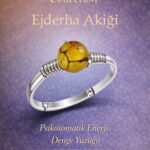 Sertifikalı Psikosomatik Denge Enerji Yüzüğü – Ejderha Yeşil Akik Ayarlamalı İnce Koç Akrep Burcu